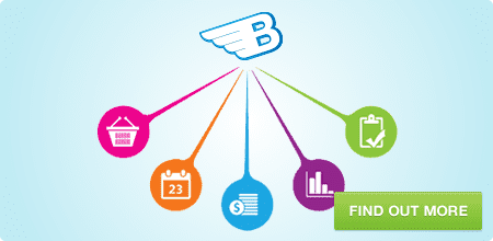 BrandMail API Integration