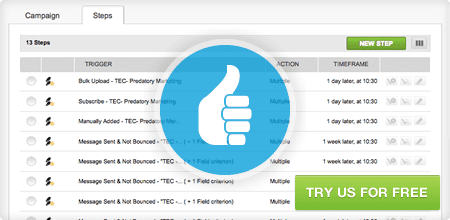Email marketing automation, email autoation, auto-responders